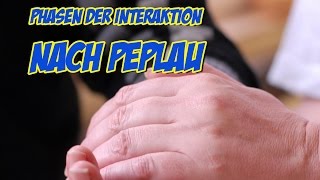 Interaktion nach Peplau [upl. by Weingarten]