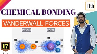 Chemical Bonding । Class 11L17 । Vanderwaal forces । Metallic bond [upl. by Chessa41]