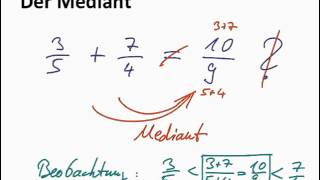 Mathematik schlicht und ergreifend [upl. by Annabal]