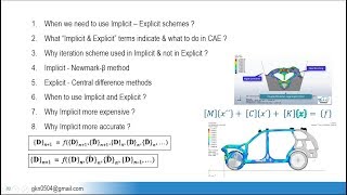 Implicit and Explicit Analysis in FEA Part  01 Differences amp Application [upl. by Anayaran217]