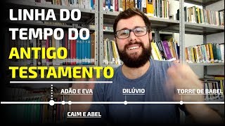 A Linha do Tempo do Antigo Testamento em 17 Minutos [upl. by Anawait]