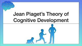 Jean Piaget’s Theory of Cognitive Development [upl. by Eimia902]