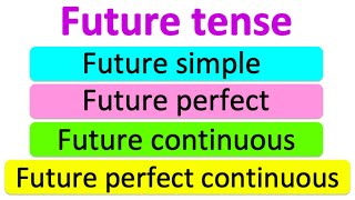 Learn the FUTURE TENSE in 4 minutes 📚  Learn with examples [upl. by Schaaff835]