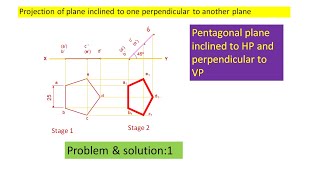 projection of pentagon plane inclined to HP and perpendicular to VP problem 1 [upl. by Roper]