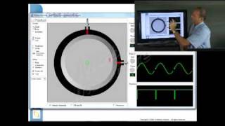 Vibration Analysis  Orbit Plots by Mobius Institute [upl. by Codel]