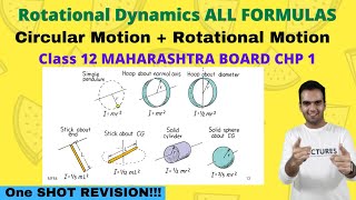 Rotational Dynamics Class 12 One Shot all Formulas Revision Chapter 1 HSC Board New syllabus 2021 [upl. by Oleg]