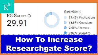 Researchgate How To Increase Researchgate Score [upl. by Eitsirhc]