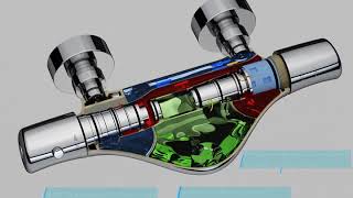 How does HIMARK thermostatic shower work [upl. by Zanas]