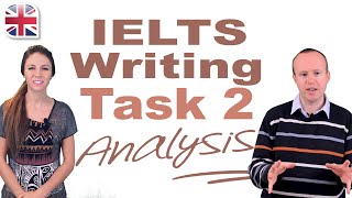 IELTS Writing Task 2 Analysis  Understand amp Correctly Answer IELTS Writing Task 2 [upl. by Nivlem]