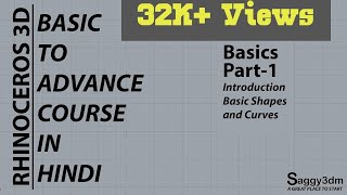 Rhino Basics in Hindi PART1 [upl. by Horten]