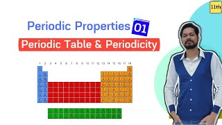 Periodic Table  Class 11  L1  Dobereiner  Newland  Lothermeyer  Mendeleev Mosseley [upl. by Suckow298]