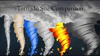 Tornado Size Comparison [upl. by Annerahs977]