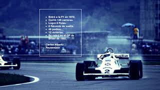 Carlos Reutemann [upl. by Asaph]