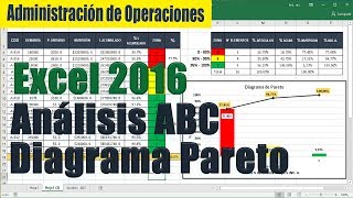 ANALISIS ABC DE INVENTARIOS  DIAGRAMA DE PARETO  EXCEL 2016 [upl. by Lexine771]