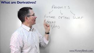 What are derivatives  MoneyWeek Investment Tutorials [upl. by Stevens134]