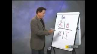 Robert Kiyosaki  Rich Dad Poor Dad  How to Be Rich  Cashflow Quadrant Financial Literacy [upl. by Lalittah]