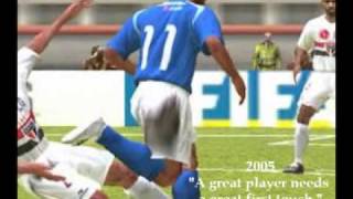 Best Songs of FIFA EA Sports  From 98 to 08 [upl. by Hammer]