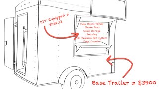 How to Load a Car Onto a Trailer [upl. by Haidebej]