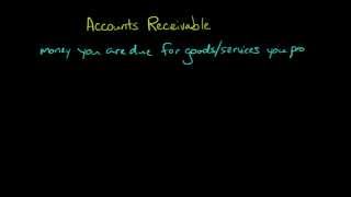 Accounts Receivable [upl. by Htebsil]