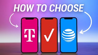 How To Pick The Right Phone Plan In 2023 [upl. by Einhpad593]