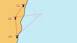 AusNav 11 Horizontal Sextant Angles  Tutorial [upl. by Foushee]