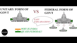 FEDERAL vs UNITARY form of govt Comparative Law [upl. by Tjader]