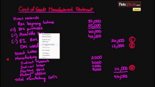 How to Prepare a Cost of Goods Manufactured Statement Cost Accounting Tutorial 24 [upl. by Yanel]