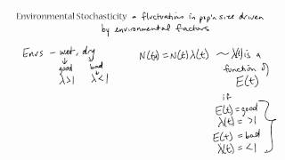 intro to stochastic models [upl. by Nets851]