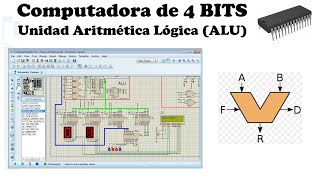 Computadora de 4 Bits  Capítulo 5 Unidad Aritmética Lógica ALU [upl. by Utter]