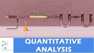 QUANTITATIVE ANALYSIS [upl. by Egerton]