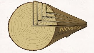 Successful Sawmilling Series  QuarterSawing Made Easy on Your Portable Sawmill [upl. by Michel]