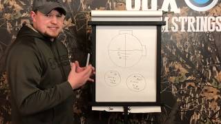 Crossbow Sighting In Easy steps to sight your Crossbow in 2020 [upl. by Hyams]