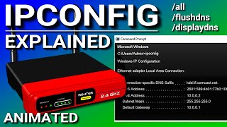 IPCONFIG Explained  Flush DNS Cache [upl. by Atla]