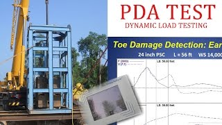 PDA Test  Dynamic Load Testing [upl. by Aivatnuahs]