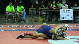 2016 HHSAA wrestling Girls 145 final [upl. by Hpesojnhoj]