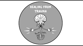 Trauma and the Nervous System A Polyvagal Perspective [upl. by Elodie66]