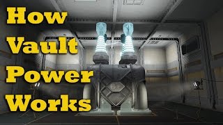 How Vault Power Works  Fallout 4 Tips amp Tricks [upl. by Quincey]