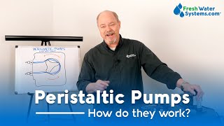 Peristaltic Pump Applications and Uses [upl. by Errick465]