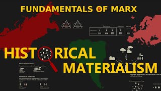 Fundamentals of Marx Historical Materialism [upl. by Gilman]