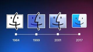 History of macOS [upl. by Babs]