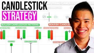 Candlestick Patterns For Beginners The Ultimate Guide [upl. by Halland908]