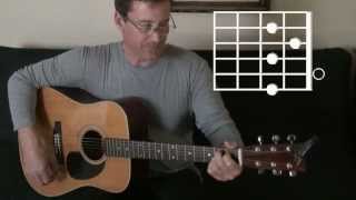 Folsom Prison Blues Intro Guitar Lessons [upl. by Denyse]