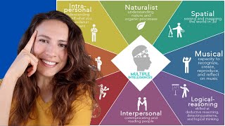 9 Multiple Intelligences by Howard Gardner EXPLAINED [upl. by Amikahs136]