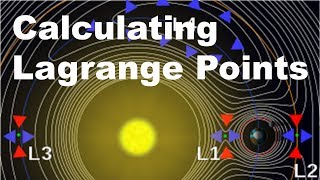 Calculating Lagrange Points [upl. by Errehs873]