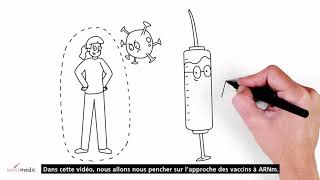 Comment fonctionne un vaccin à ARNm [upl. by Brooke]