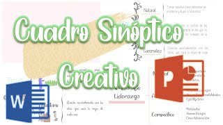 CUADRO SINOPTICO CREATIVO BONITO EN POWER POINT – EN WORD [upl. by Melvena]