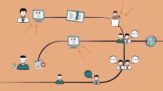 Physician and Patient Journey Mapping  SKIM [upl. by Livesay]