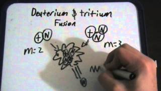 Nuclear Fusion  Deuterium and Tritium Basic [upl. by Shriver]