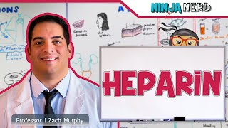 Heparin  Mechanism of Action Indications ADR’s Contraindications [upl. by Eiser]