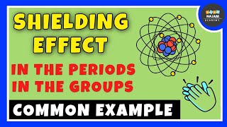 Shielding Effect in the Periodic Table  Chemistry [upl. by Healion]